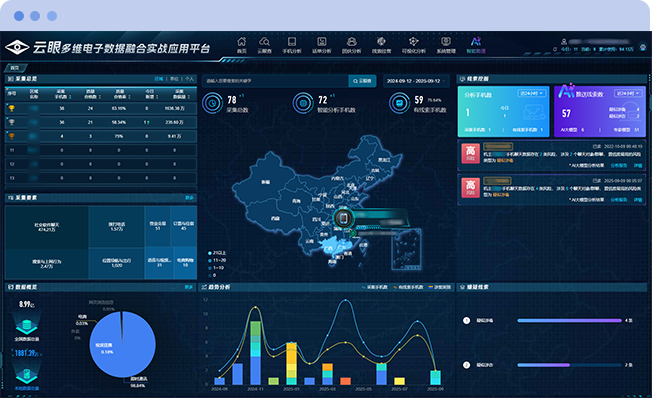 雲眼多(duō)維電(diàn)子(zǐ)數(shù)據融合實戰應用(yòng)平台